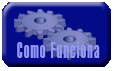 Como Funciona